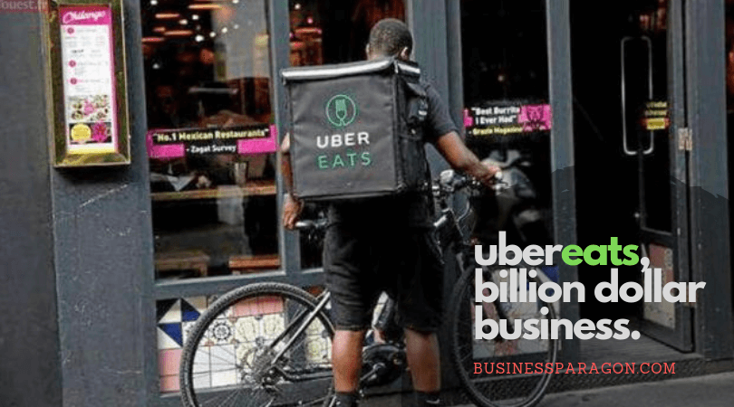 Uber Eats Hidden Billion Dollar Business - BusinessParagon.com