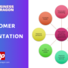 customer segmentation